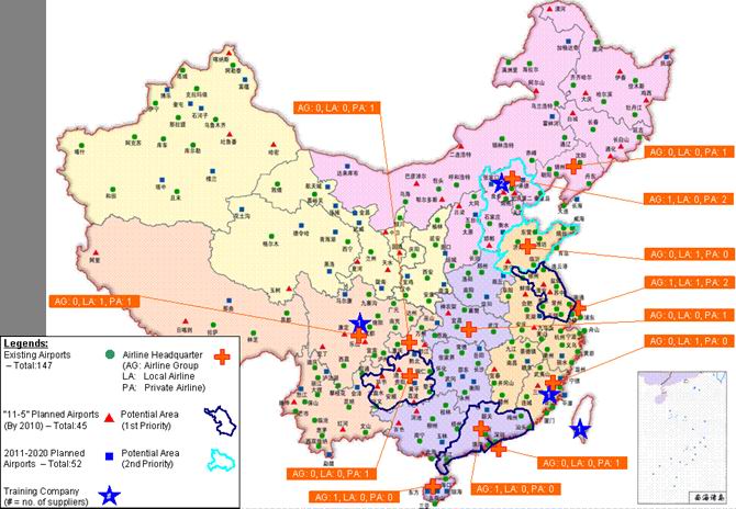 中国航空发展策略与航运市场研究